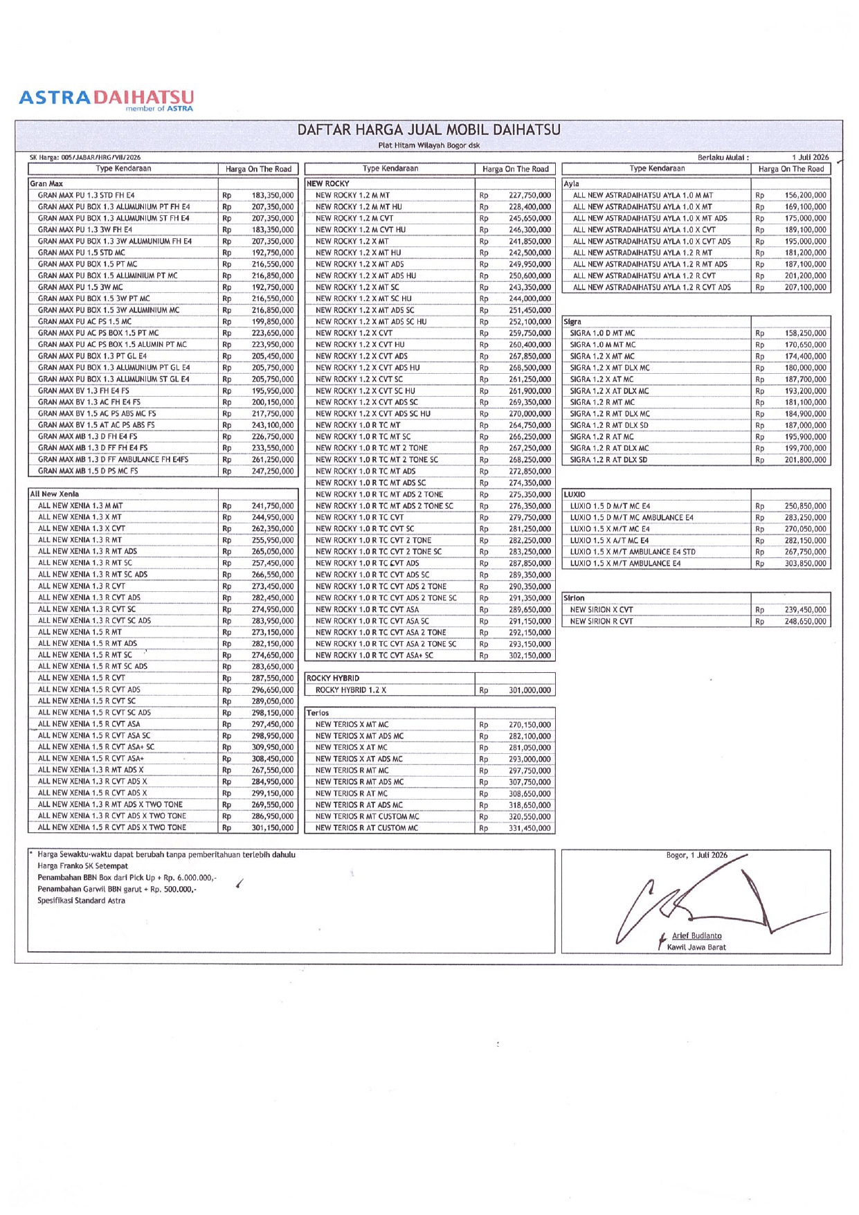 Bogor Dsk_page-0001